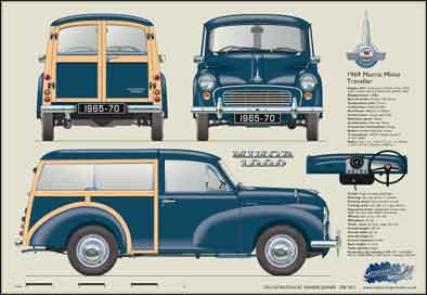 Morris Minor Traveller 1965-70